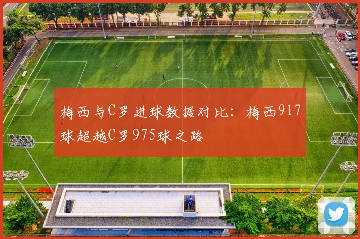 梅西与C罗进球数据对比：梅西917球超越C罗975球之路